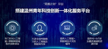 溫州、寧波、麗水的數(shù)字推廣新引擎 國技互聯(lián)信息技術(shù)有限公司的技術(shù)賦能之路