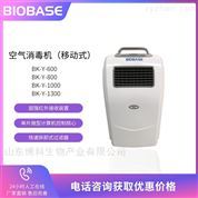 空氣凈化器選購指南 價(jià)格、報(bào)價(jià)與廠家解析，兼談凈水器
